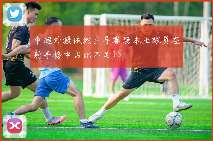 中超外援依然主导赛场本土球员在射手榜中占比不足15